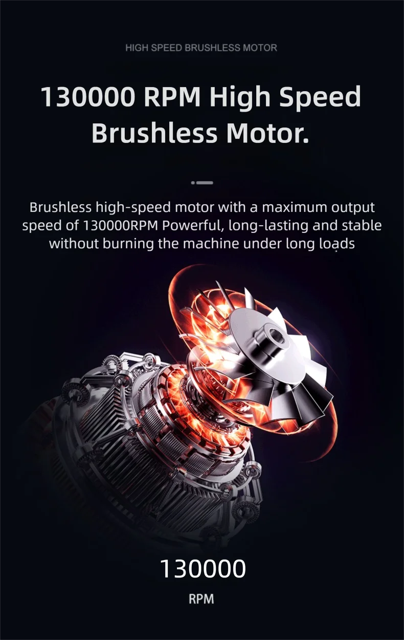 Violent Fan 130000RPM Powerful Air Blower Vacuum Dust Cleaner Type-C Charging Strong Winds 52m/s Brushless Turbo Jet Blower ﻿