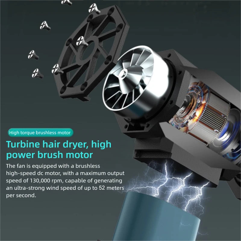 Violent Fan 130000RPM Powerful Air Blower Vacuum Dust Cleaner Type-C Charging Strong Winds 52m/s Brushless Turbo Jet Blower ﻿
