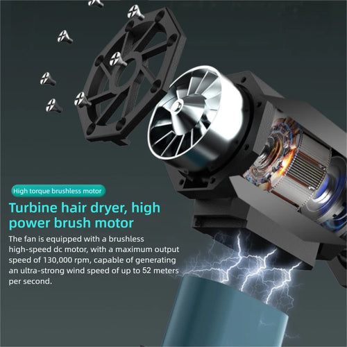 Souffleur Turbo Violent Fan 130 000 RPM – Jet d'Air 52m/s, Rechargeable Type-C